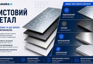 Листовий метал: який буває та що обрати для виробництва