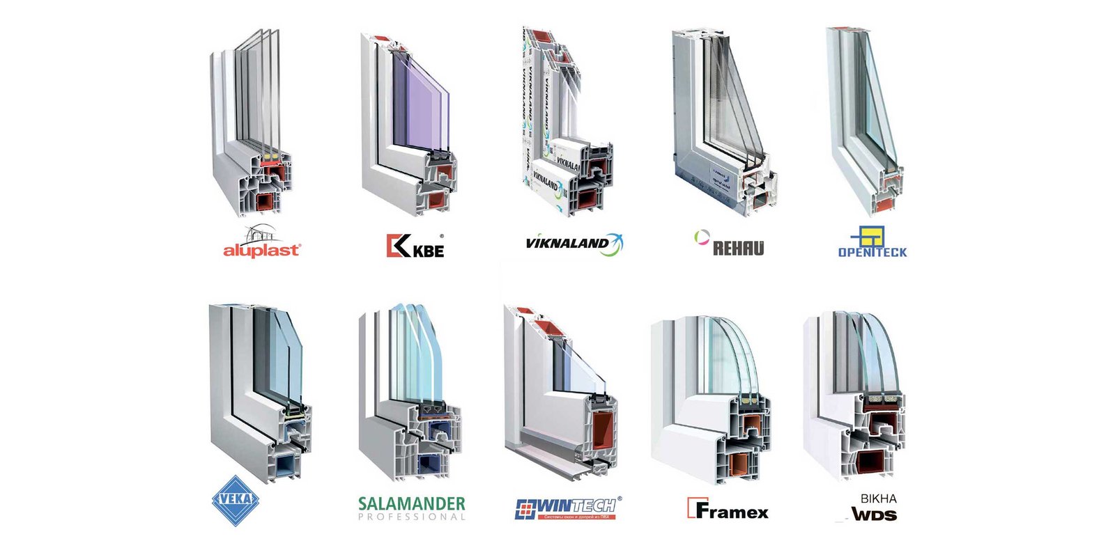 Армирующий профиль Ловекс-К